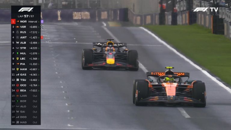 Lando Norris se lleva el Gran Premio de Australia