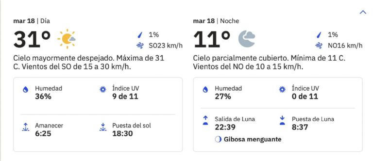 Clima en Ciudad Obregón para HOY martes 18 de marzo. Foto: Conagua