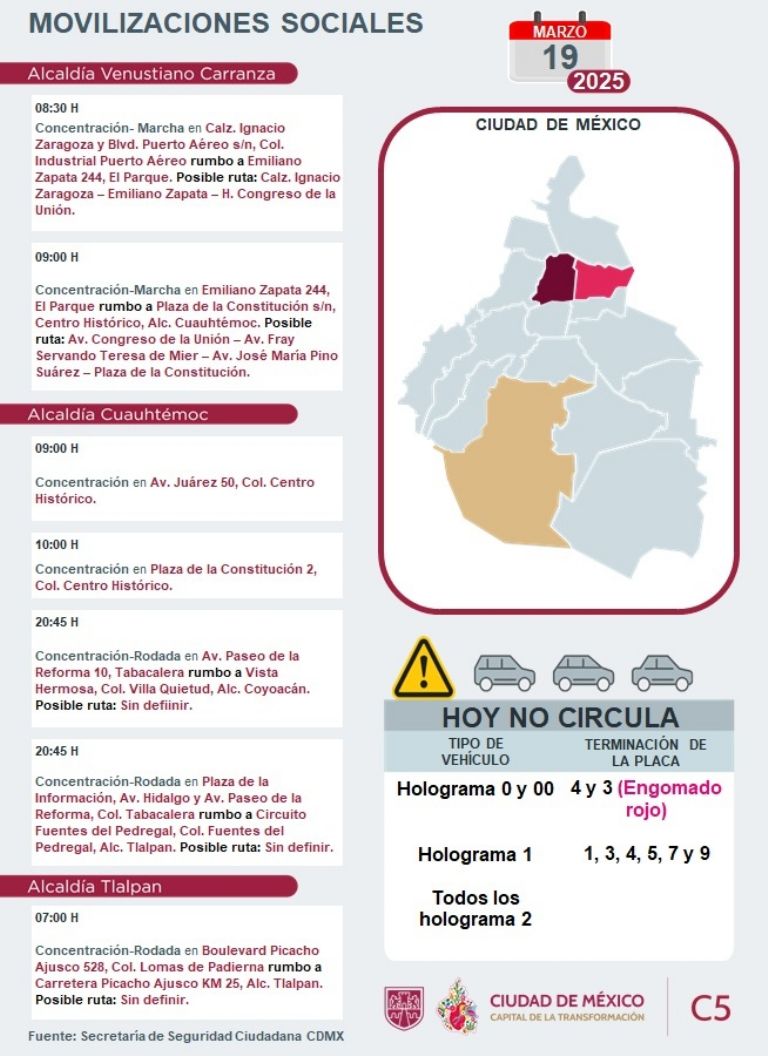 Tráfico en CDMX hoy 19 de marzo