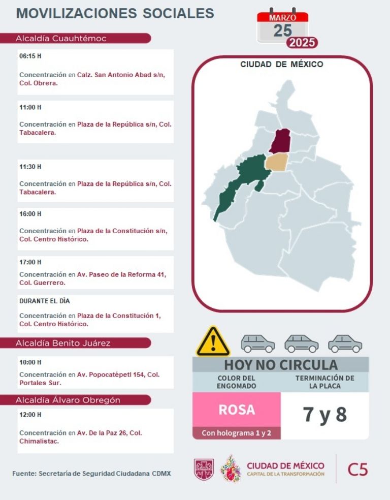 Tráfico en CDMX hoy martes 25 de marzo 