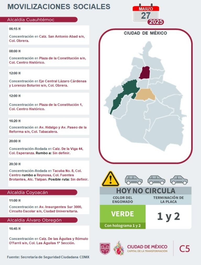 Tráfico en CDMX hoy jueves 27 de marzo 
