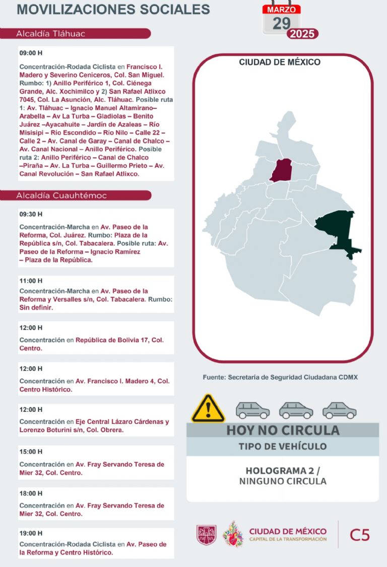 Tráfico para este sábado 29 de marzo 