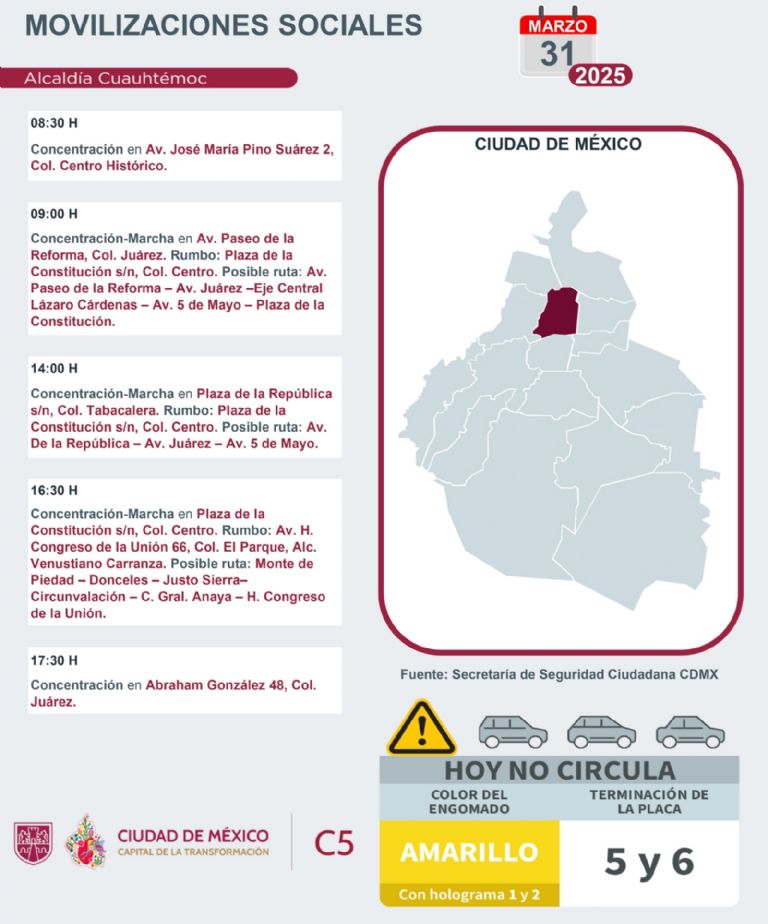 Tráfico en CDMX este 31 de marzo 
