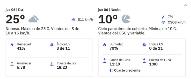 Clima en Ciudad Obregón HOY jueves 6 de marzo. Foto: Conagua