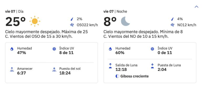 Clima en Ciudad Obregón para HOY viernes 7 de marzo. Foto: Conagua