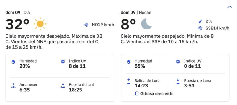 Clima en Ciudad Obregón para HOY domingo 9 de marzo 2025. Foto: Conagua