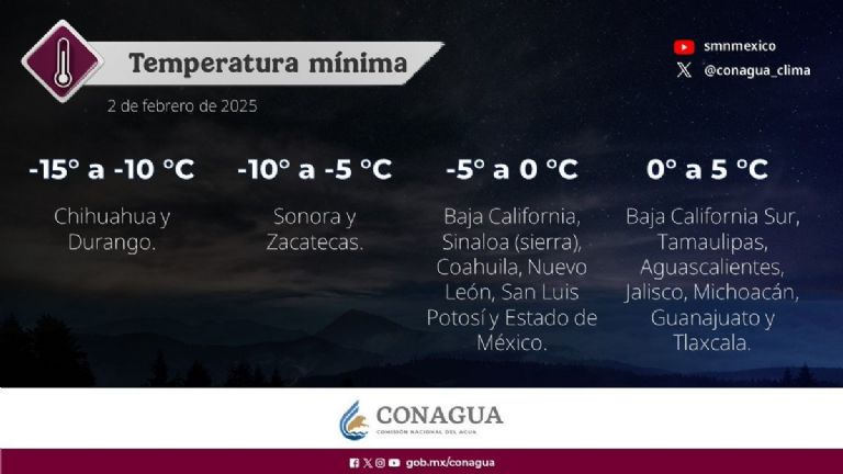 Conagua advierte heladas en México este domingo. Foto: Facebook