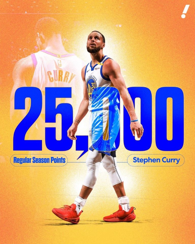 Stephen Curry rompe récord