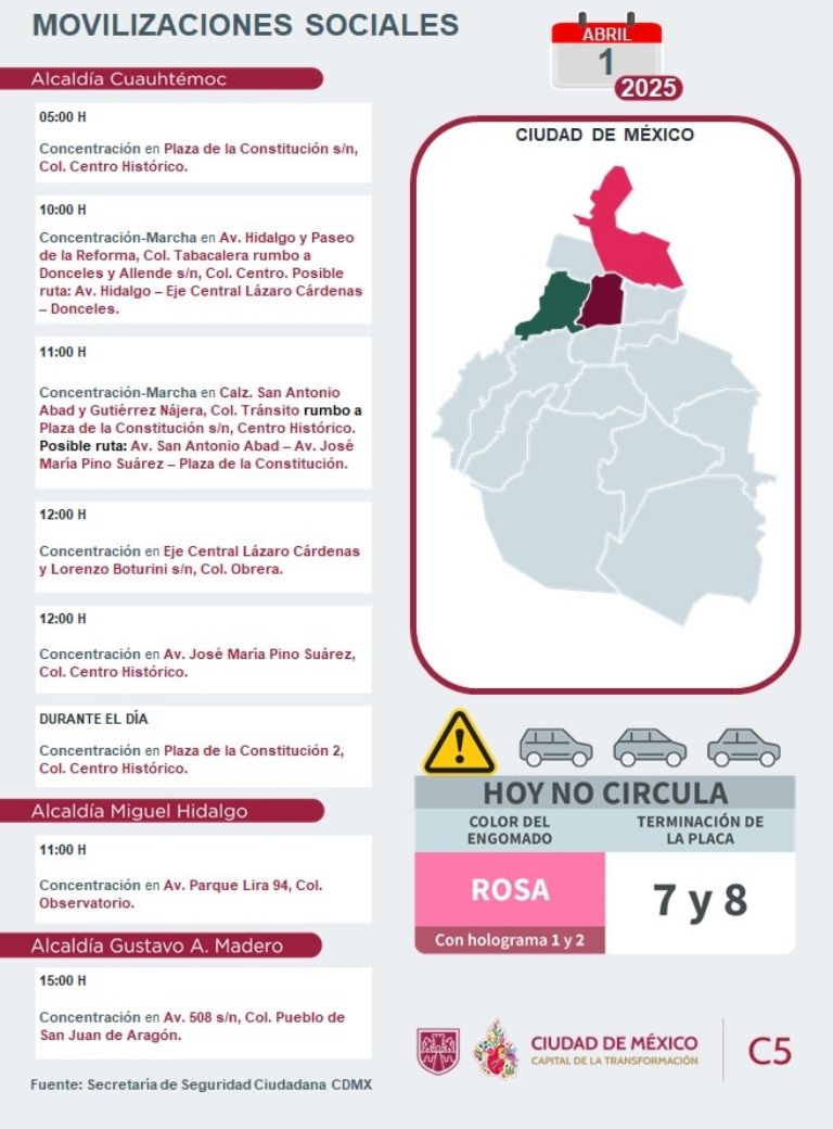 Tráfico en CDMX este martes 1 de abril del 2025