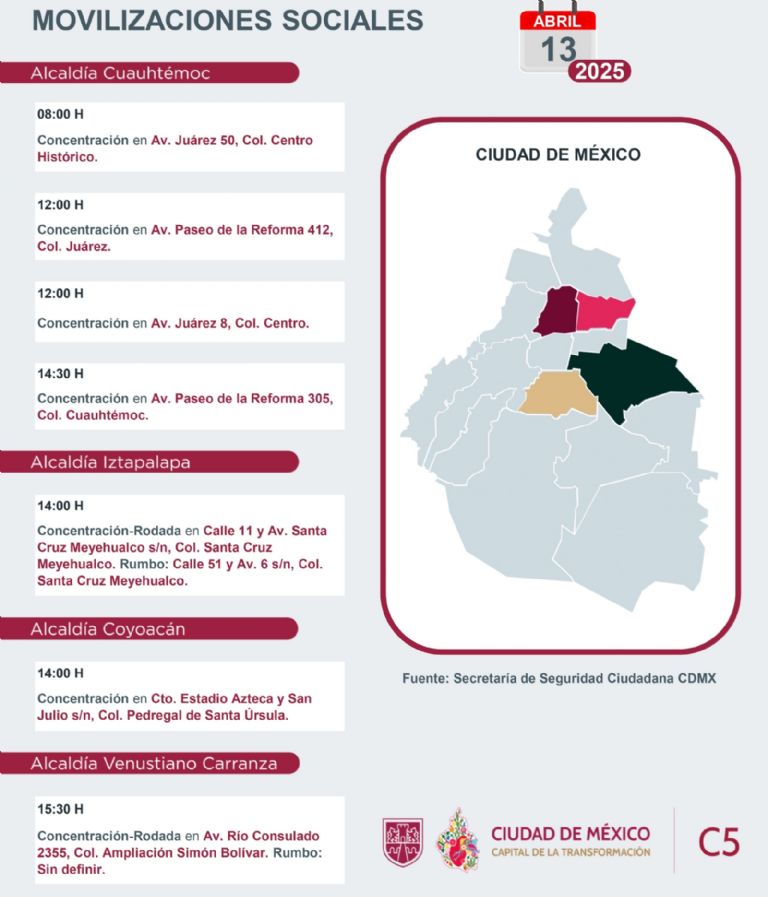 Tráfico en CDMX hoy domingo 13 abril 