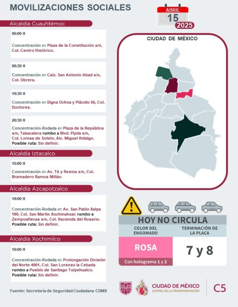 Tráfico en CDMX hoy martes 14 abril 