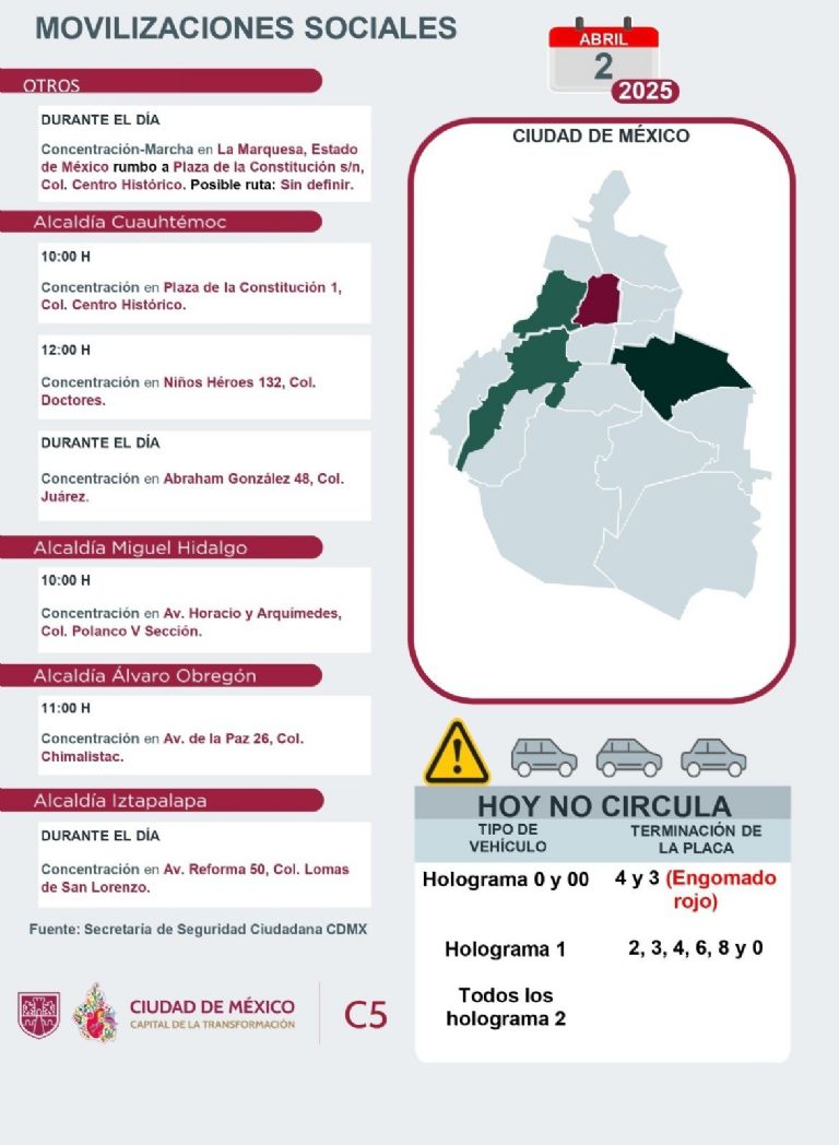 Tráfico en CDMX este miércoles 2 de abril 