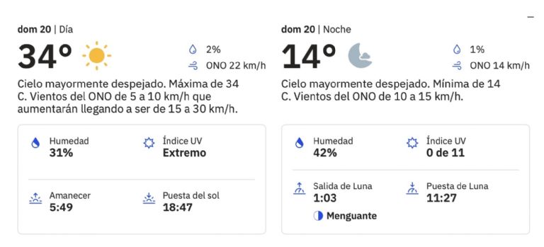 Clima en Ciudad Obregón para HOY domingo 20 de abril. Foto: CONAGUA