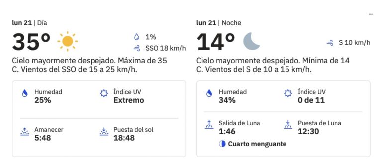 Clima en Ciudad Obregón para HOY lunes 21 de abril. Foto: CONAGUA