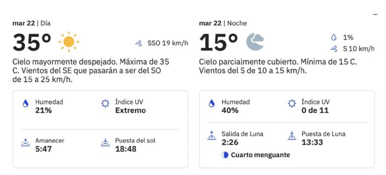 Clima en Ciudad Obregón, Sonora, para HOY martes 22 de abril. Foto: CONAGUA