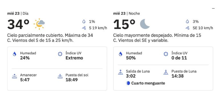 Clima en Ciudad Obregón para HOY miércoles 23 de abril. Foto: CONAGUA