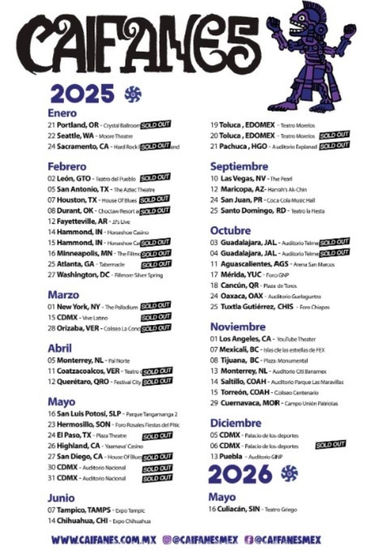 Presentaciones de Caifanes 