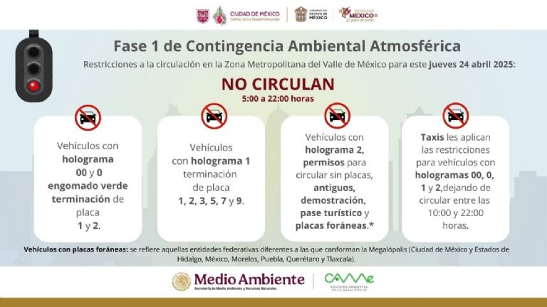 Programa Doble Hoy No Circula para este jueves 24 de abril. Foto: CAMe