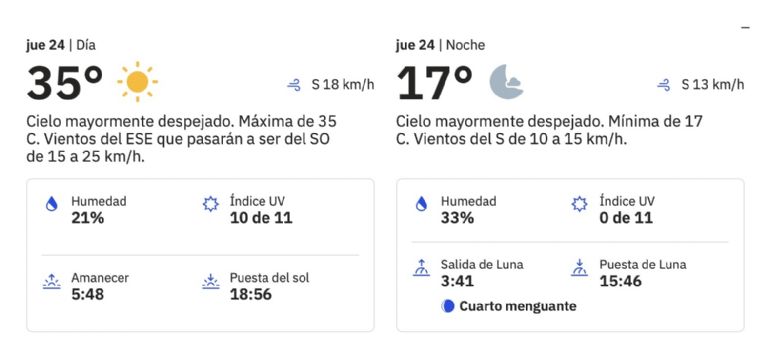 Clima en Hermosillo para HOY. Foto: CONAGUA