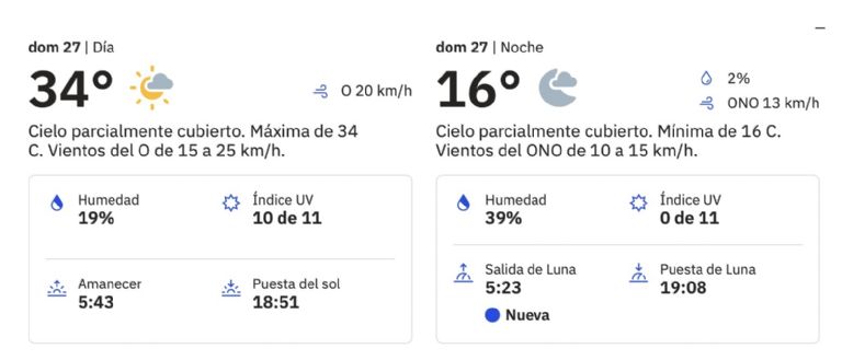 Clima en Ciudad Obregón para HOY domingo 27 de abril. Foto: CONAGUA