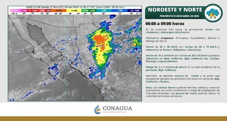 Clima en Sonora para este lunes 28 de abril. Foto: CONAGUA