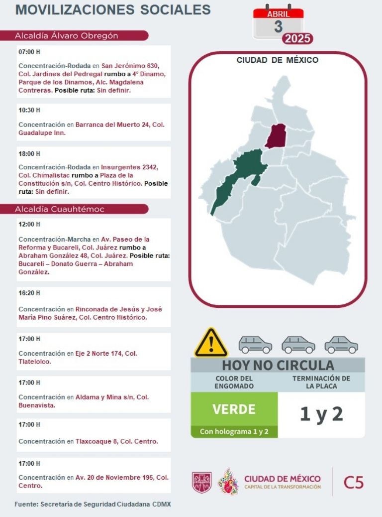 Tráfico en CDMX hoy jueves 3 abril 