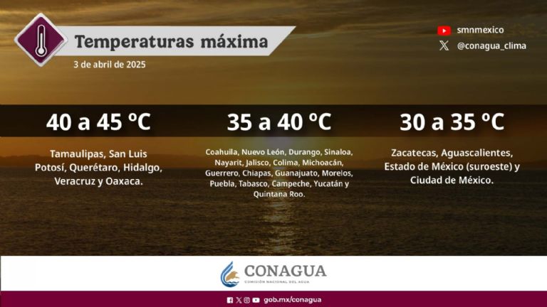 Clima en CDMX este 03 de abril