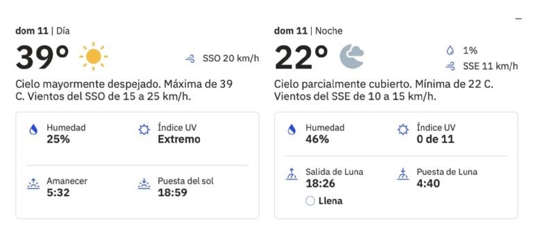 Clima en Ciudad Obregón para HOY domingo 11 de mayo. Foto: Conagua