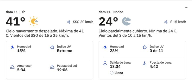 Clima en Hermosillo para este domingo 11 de mayo. Foto: Conagua