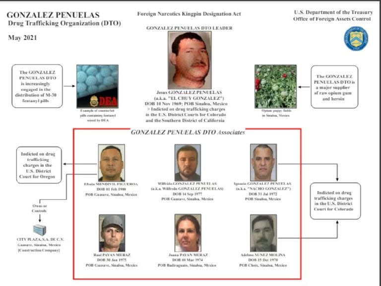 La organización de Chuy González está liderada por integrantes de su propia familia, también originaria de Sinaloa