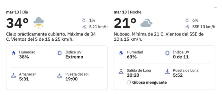Clima en Ciudad Obregón de HOY martes 13 de mayo. Foto: Conagua