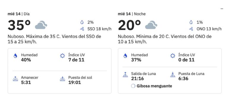 Clima en Ciudad Obregón para HOY miércoles 14 de mayo. Foto: Conagua