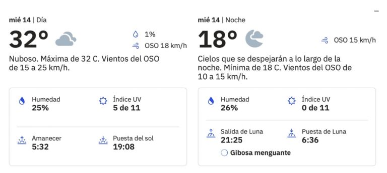 Clima en Hermosillo, Sonora, para hoy miércoles 14 de mayo. Foto: Conagua
