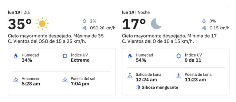 Clima en Ciudad Obregón para HOY lunes 19 de mayo. Foto: Conagua