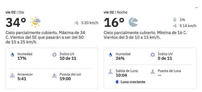 Clima en Hermosillo para HOY viernes 2 de mayo. Foto: CONAGUA