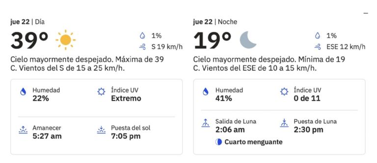 Clima en Ciudad Obregón para HOY jueves 22 de mayo. Foto: Conagua
