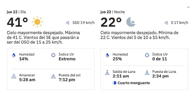 Clima en Hermosillo para HOY 22 de mayo. Foto: Conagua