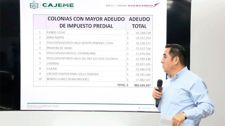 Por impuesto predial deben cajemenes más de mil 500 millones