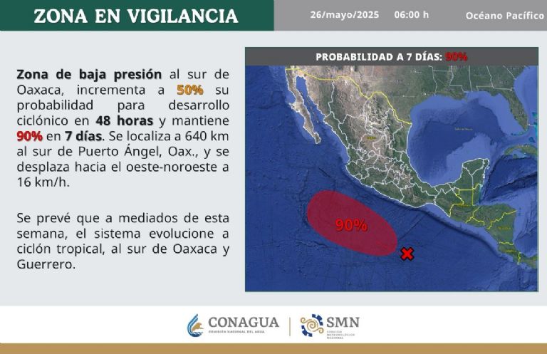 Ciclón Tropical 'Alvin' se formaría esta semana. Foto: Conagua