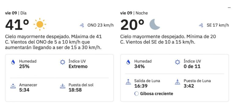 Clima en Ciudad Obregón para HOY viernes 9 de mayo. Foto: Conagua