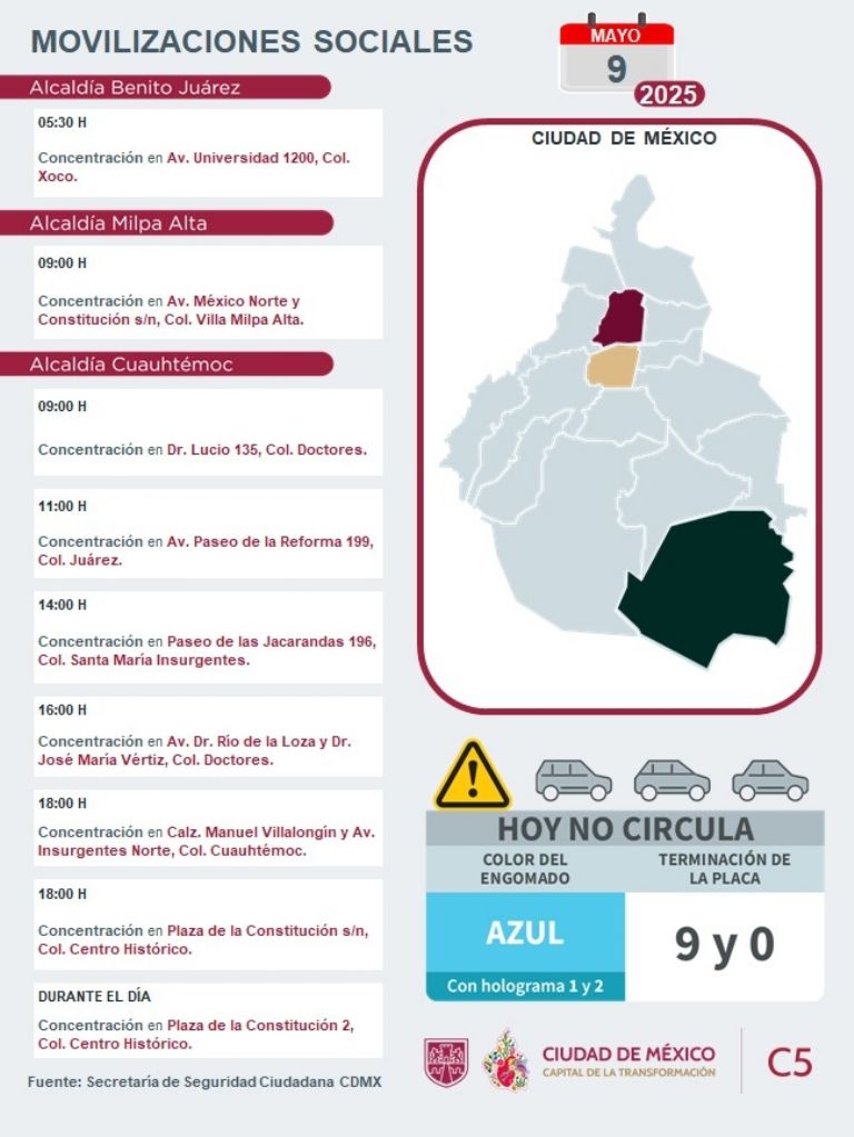 Tráfico en CDMX hoy viernes 09 de mayo