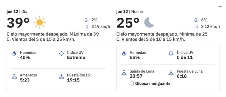 Clima en Ciudad Obregón HOY jueves 12 de junio. Foto: The Waether Channel