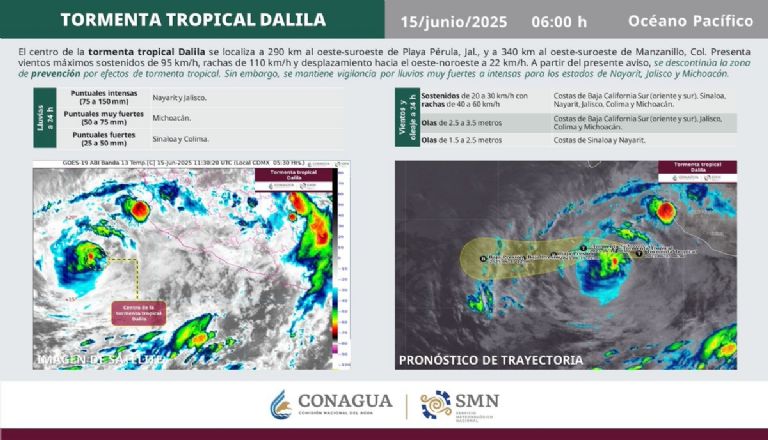 Movimientos de la Tormenta Tropical 'Dalila' para HOY. Foto: Conagua