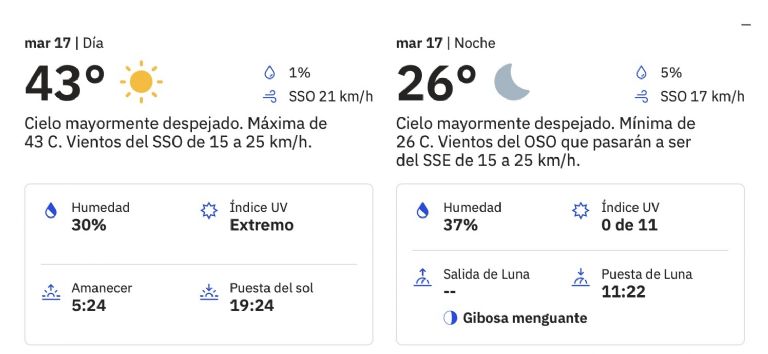 Clima en Hermosillo para HOY martes 17 de junio. Foto: Conagua