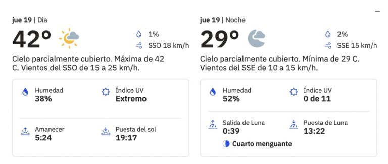 Clima en Ciudad Obregón para HOY jueves 19 de junio. Foto: Conagua