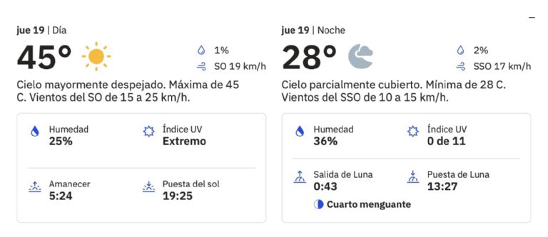 Clima en Hermosillo para HOY jueves 19 de junio. Foto: Conagua