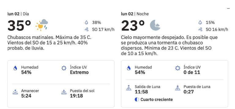 Clima en Hermosillo para HOY lunes 2 de junio de 2025. Foto: Conagua