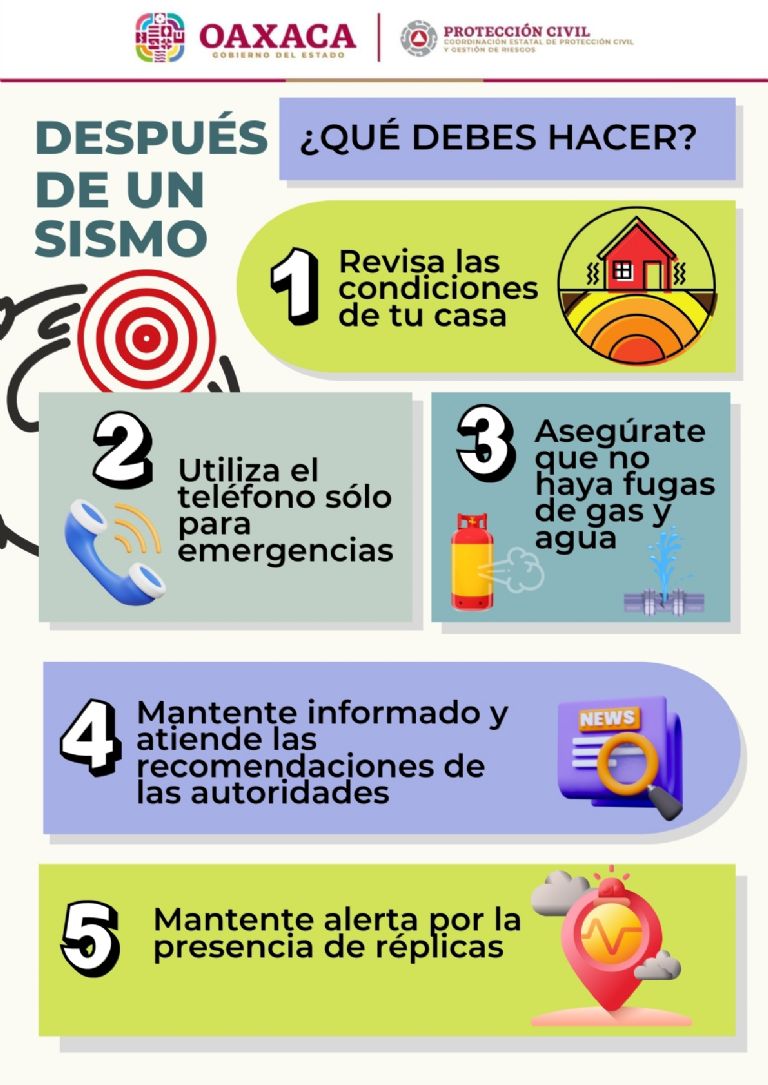 Recomendaciones del gobierno de Oaxaca 