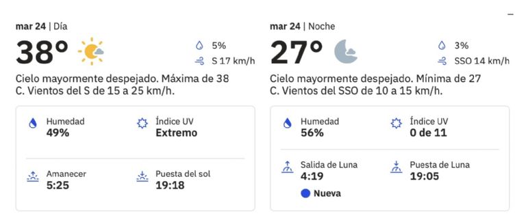 Conoce cómo será el clima en Ciudad Obregón HOY martes 24 de junio. Foto: Conagua