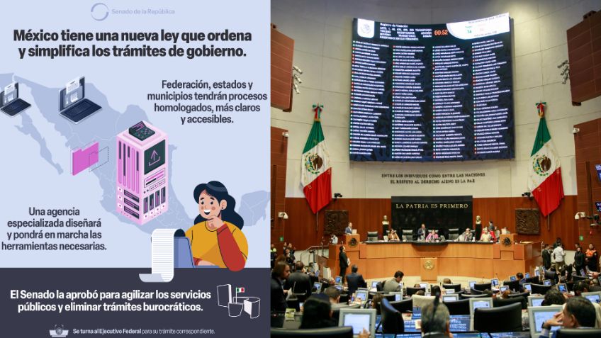 Ley Nacional para Eliminar Trámites Burocráticos: ¿De qué trata la Llave MX que aprobó la 4T?